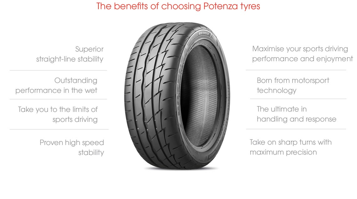 photo Potenza Benefits